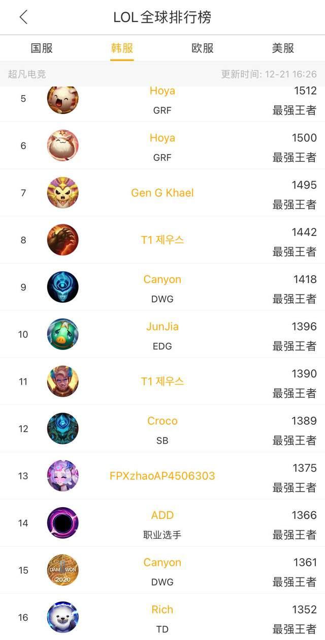 稳定输出 稳定输出